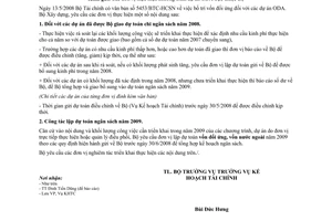 Công văn  81/BXD-KHTC Rà soát thực hiện nhiệm vụ, dự toán NSNN  2008 và chuẩn bị lập dự toán NSNN  2009 đối với các dự án ODA