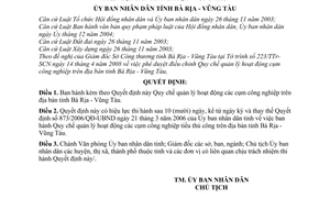 Quyết định 25/2008/QĐ-UBND Quy chế quản lý hoạt động các cụm công nghiệp