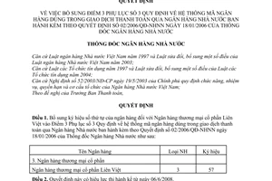 Quyết định 15/2008/QĐ-NHNN hệ thống mã ngân hàng dùng trong giao dịch thanh toán qua Ngân hàng Nhà nước