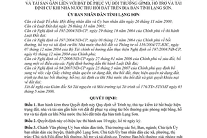 Quyết định 11/2008/QĐ-UBND  trình tự, thủ tục kiểm kê bắt buộc hiện trạng đất, nhà tài sản gắn liền đất hỗ trợ và tái định cư khi Nhà nước thu hồi