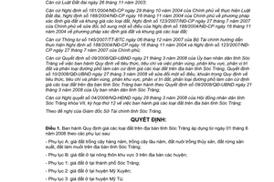 Quyết định 14/2008/QĐ-UBND ban hành giá các loại đất Sóc Trăng