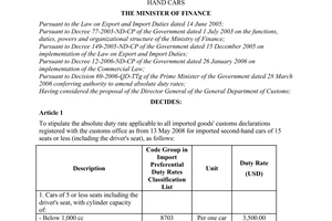 Decision No. 23/2008/QD-BTC of May 08, 2008 stipulating the absolute duty rate applicable to imported second-hand cars