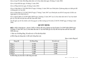 Quyết định 09/2008/QĐ-UBND điều chỉnh giá đất nông nghiệp địa bàn tỉnh Hà Nam