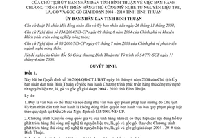 Quyết định 1253/QĐ-UBND 2008 bãi bỏ 30/2004/QĐ-CT.UBBT phát triển thủ công mỹ nghệ Bình Thuận