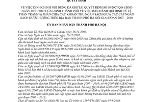 Quyết định 24/2008/QĐ-UBND đính chính nội dung đã ghi tại Quyết định 08/2007/QĐ-UBND