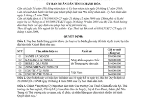 Quyết định 25/2008/QĐ-UBND  bảng giá tối thiểu để tính lệ phí trước bạ