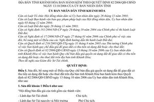 Quyết định 26/2008/QĐ-UBND sửa đổi Quy chế đấu giá quyền sử dụng đất