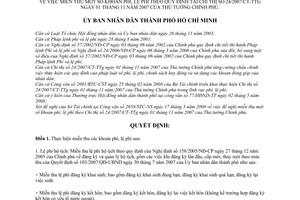 Quyết định 39/2008/QĐ-UBND miễn thu khoản phí, lệ phí theo quy định tại Chỉ thị 24/2007/CT-TTg
