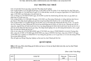 Quyết định 5822/QĐ-CT-THNVDT bổ sung, điều chỉnh bảng giá tối thiểu ô tô