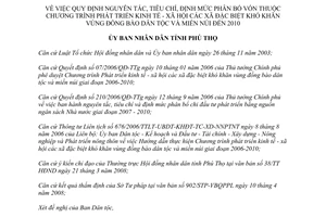 Quyết định 1278/2008/QĐ-UBND phân bổ vốn phát triển xã khó khăn Phú Thọ đến 2010