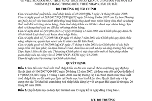 Quyết định 25/2008/QĐ-BTC sửa đổi mức thuế suất thuế nhập khẩu ưu đãi đối với một số nhóm mặt hàng trong biểu thuế nhập khẩu ưu đãi