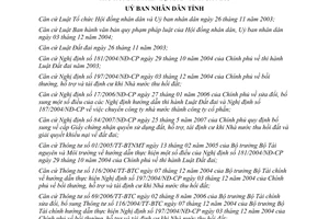 Quyết định 11/2008/QĐ-UBND Quy định bồi thường, hỗ trợ và tái định cư