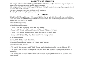 Quyết định 26/2008/QĐ-BTC bổ sung hệ thống Mục lục ngân sách nhà nước