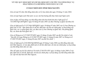 Quyết định 29/2008/QĐ-UBND định mức chi tiêu tài chính hội đồng nhân dân Thái Nguyên