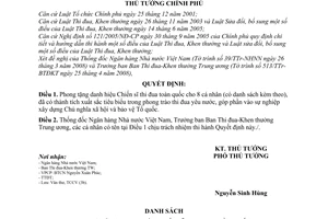 Quyết định 555/QĐ-TTg phong tặng danh hiệu Chiến sĩ thi đua toàn quốc