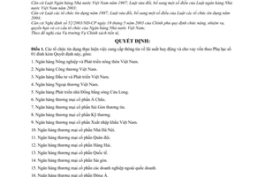 Quyết định 17/2008/QĐ-NHNN cung cấp thông tin về lãi suất phục vụ cho việc xác định lãi suất cơ bản