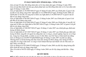 Quyết định 29/2008/QĐ-UBND điều chỉnh dự toán xây dựng công trình trên địa bàn tỉnh Bà Rịa  Vũng Tàu