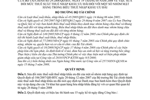Quyết định 29/2008/QĐ-BTC sửa đổi mức thuế suất thuế nhập khẩu ưu đãi nhóm mặt hàng trong biểu thuế nhập khẩu ưu đãi