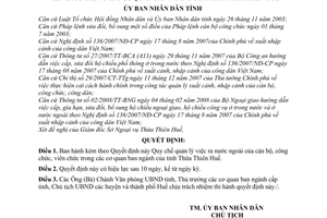 Quyết định 1195/2008/QĐ-UBND Quy chế quản lý ra nước ngoài