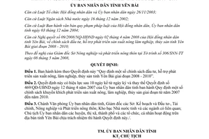 Quyết định 09/2008/QĐ-UBND Quy định chính sách đầu tư, hỗ trợ sản xuất