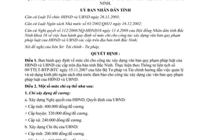 Quyết định 74/2008/QĐ-UBND mức chi xây dựng văn bản quy phạm pháp luật Bắc Ninh