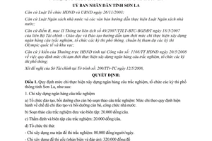 Quyết định 09/2008/QĐ-UBND chi xây dựng ngân hàng câu trắc nghiệm thi phổ thông Sơn La