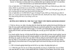 Thông tư 13/2008/TT-BXD hướng dẫn Luật Kinh doanh bất động sản