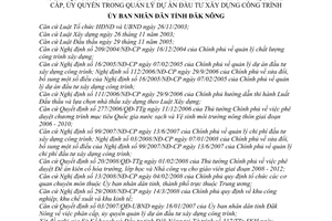 Quyết định 13/2008/QĐ-UBND điều chỉnh Quyết định 03/2007/QĐ-UBND