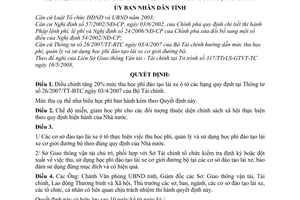 Quyết định 27/2008/QĐ-UBND điều chỉnh tăng 20% mức thu học phí đào tạo lái xe