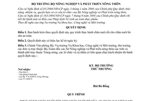 Quyết định 1579/QĐ-BNN-KHCN Quy trình thực hành chăn nuôi tốt