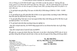 Thông báo 231/TB-BTC tỷ giá hạch toán ngoại tệ tháng 6/2008