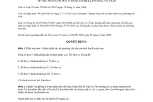 Quyết định 1295/QĐ-UBND 2008 phân loại đơn vị hành chính xã phường thị trấn Sơn La