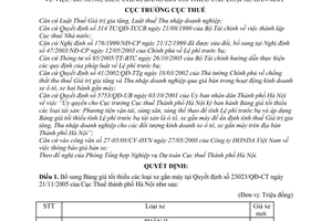 Quyết định  6715/QĐ-CT-THNVDT  bổ sung bảng giá tối thiểu xe gắn máy
