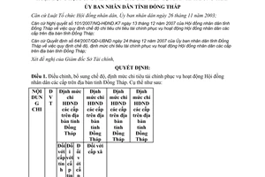 Quyết định 17/2008/QĐ-UBND điều chỉnh định mức chi hoạt động HĐND Đồng Tháp