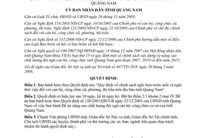 Quyết định 15/2008/QĐ-UBND chính sách nghỉ hưu trước tuổi cán bộ công chức Quảng Nam