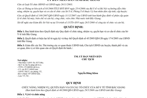 Quyết định 40/2008/QĐ-UBND Quy định chức năng nhiệm vụ quyền hạn