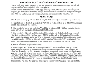 Nghị quyết 15/2008/QH12 điều chỉnh địa giới hành chính thành phố Hà Nội và một số tỉnh có liên quan