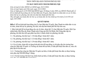 Quyết định 31/2008/QĐ-UBND hỗ trợ kinh phí hoạt động Ủy ban Mặt trận Tổ quốc,Ban Thanh tra nhân dân và tổ chức,đoàn thể tại xã, phường thị trấn,Hà Nội