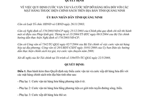 Quyết định 1690/2008/QĐ-UBND cước vận tải xếp dỡ hàng hóa chính sách Quảng Ninh