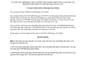 Quyết định 1687/QĐ-UBND năm 2008 phụ cấp làm việc tiếp nhận trả kết quả Quảng Ninh