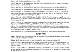 Quyết định 07/2008/QĐ-UBND Bộ đơn giá bồi thường thiệt hại tài sản,