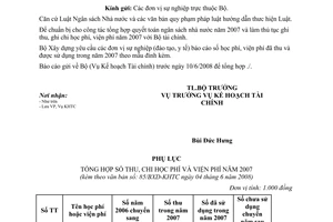 Công văn  85/BXD-KTTC Tổng hợp số liệu ghi thu, ghi chi học phí và viện phí 2007