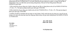 Công văn  1160/UBCK-PTTT  điều chỉnh biên độ giá cổ phiếu, chứng chỉ quỹ