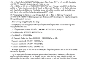 Công văn  1782/BNN-LN hướng dẫn thực hiện TTLT 58/2008/TTLT-BNN-KHĐT-TC