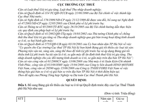 Quyết định 8399/QĐ-CT-THNVDT bổ sung bảng giá tối thiểu ô tô