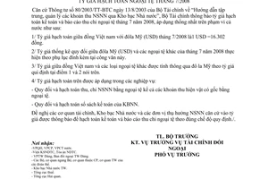 Thông báo 250/TB-BTC tỷ giá hạch toán ngoại tệ tháng 7/2008
