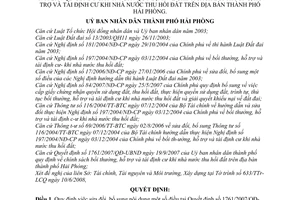 Quyết định 1074/2008/QĐ-UBND sửa đổi Quyết định 1761/2007/QĐ-UBND chính sách bồi thường, hỗ trợ tái định cư khi nhà nước thu hồi đất