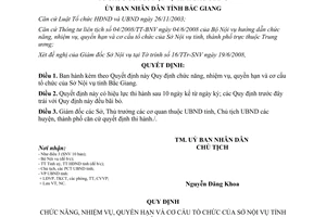 Quyết định 54/2008/QĐ-UBND Quy định chức năng nhiệm vụ quyền hạn