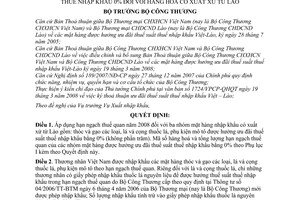 Quyết định 14/2008/QĐ-BCT nhập khẩu theo hạn ngạch thuế quan năm 2008 với thuế suất thuế nhập khẩu 0% hàng hoá có xuất xứ từ Lào