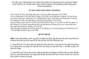 Quyết định 18/2008/QĐ-UBND khu vực phải xin phép và thẩm quyền cấp